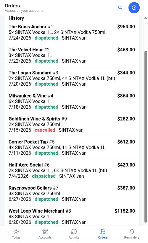 Nine orders across the book, each priced with its date, dispatch status and who delivered it.